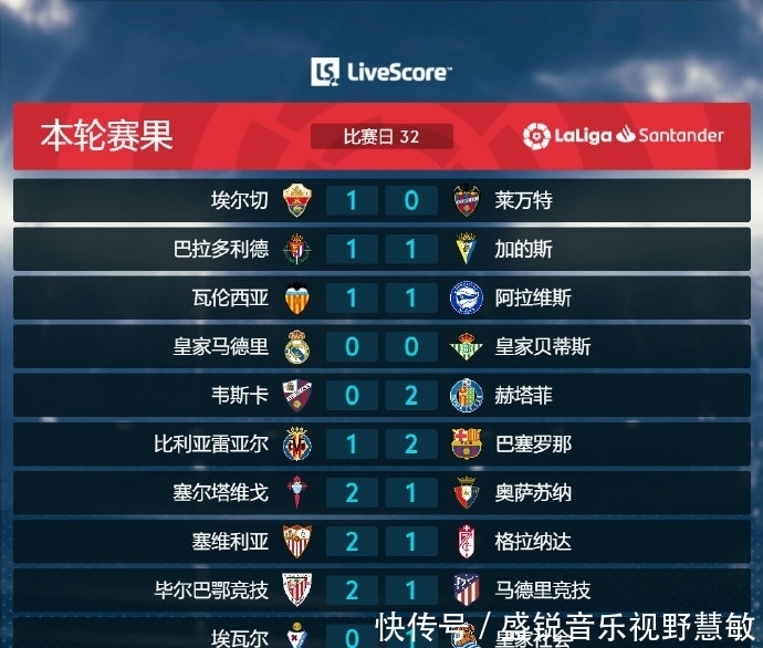 弱点