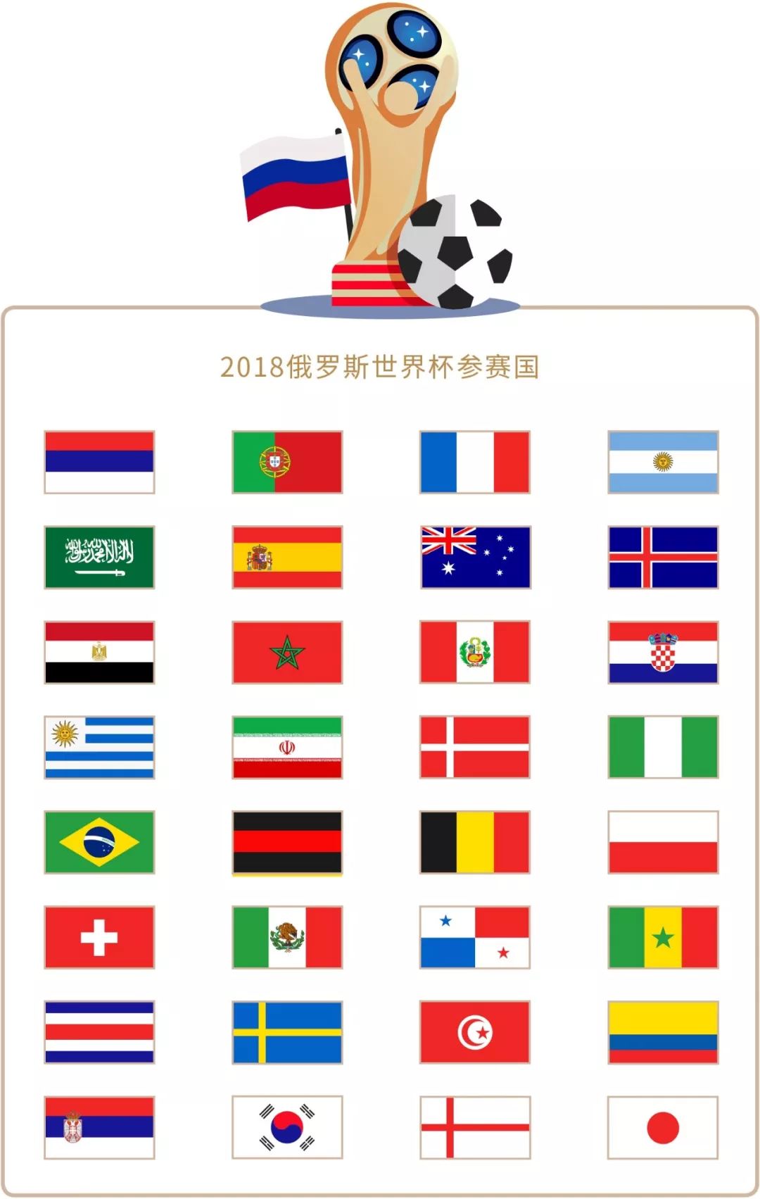 战排名混战